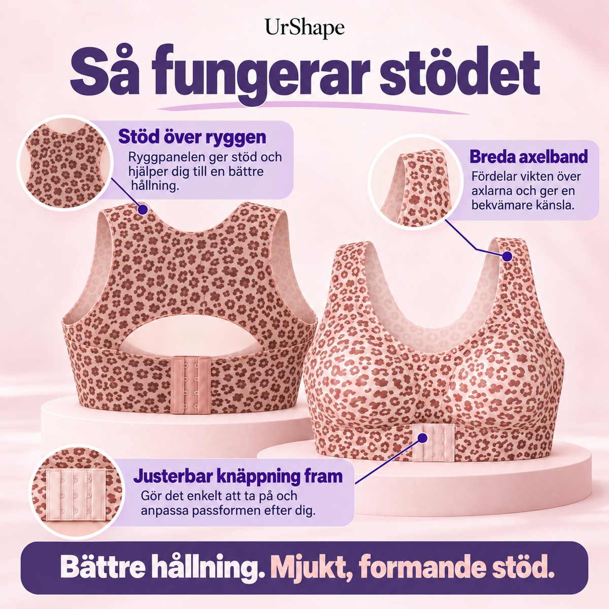 UrShape – ryggpanel och justerbar knäppning